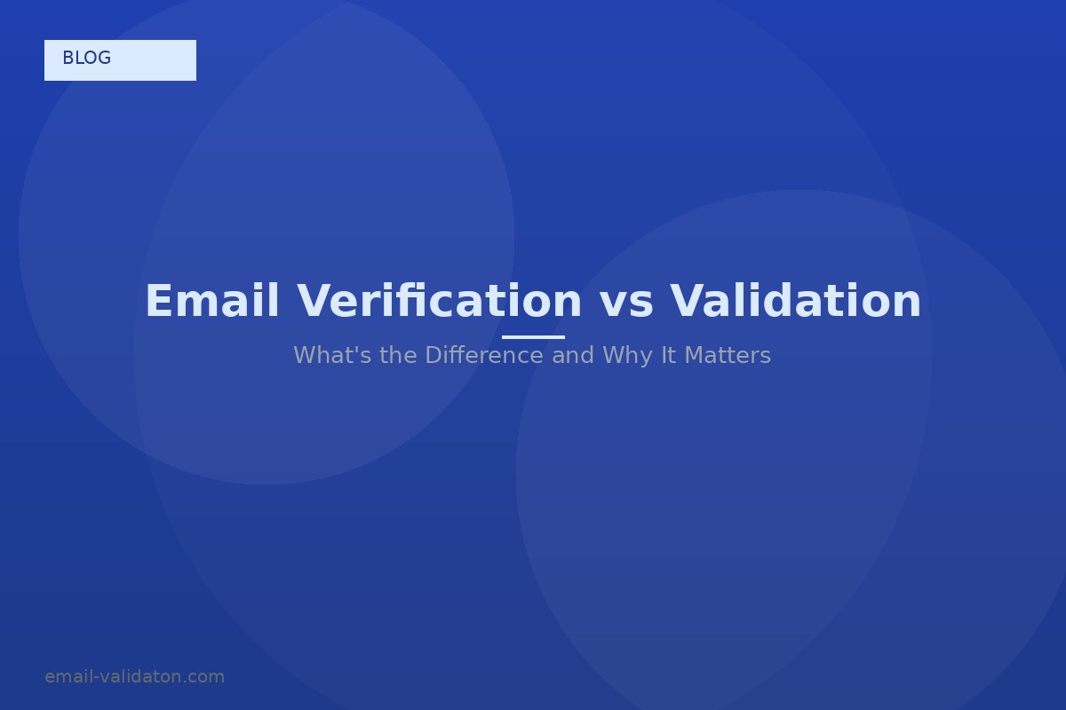 Verifica email vs validazione email: qual è la differenza e perché conta (2026)